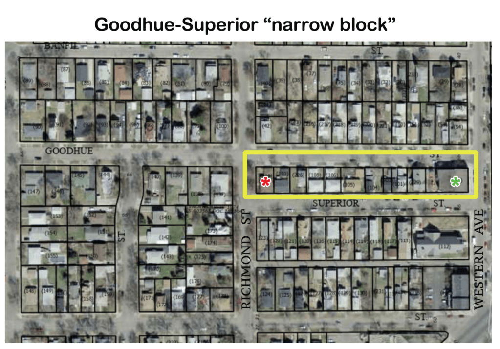 Goodhue-Superior narrow block